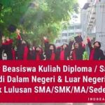 Daftar Lengkap Beasiswa S1 2026 – 2027 untuk Lulusan SMA SMK Sederajat Beasiswa S1