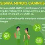 Beasiswa Mahasiswa On-Going