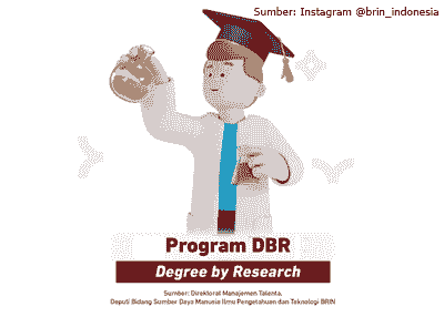 Beasiswa BRIN Program Degree by Research (DBR) Kuliah S2 dan S3