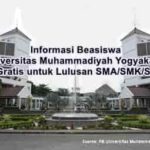 Beasiswa UMY Universitas Muhammadiyah Yogyakarta Kuliah Gratis untuk Lulusan SMA/SMK/Sederajat (Deadline: 21 Juni 2025) Beasiswa S1